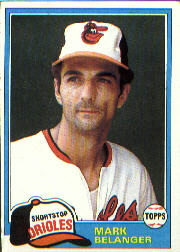 1981 Topps Baseball Cards      641     Mark Belanger